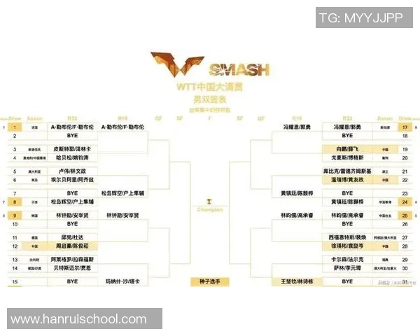 北京足球队以57分领跑大满贯积分榜展现强劲实力