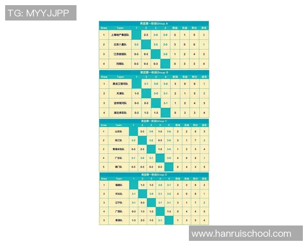 乒乓球速度排行榜揭晓上海乒乓球队荣登第八名展现强劲实力 乒乓球速度排行榜揭晓上海乒乓球队荣登第八名展现强劲实力